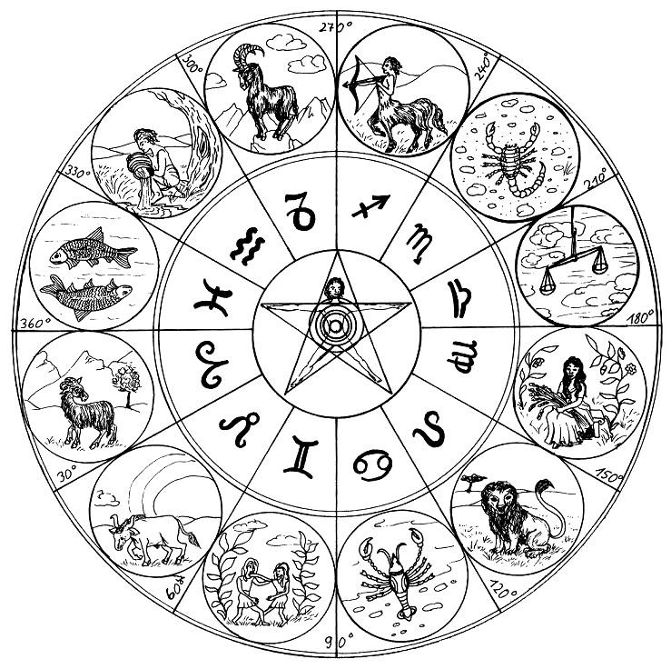 Kolorowanki Znaki zodiaku dla dorosłych: do druku 14